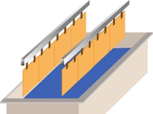 What is Copper Plating in PCB Manufacturing