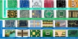 Common Types of PCB Surface Finish