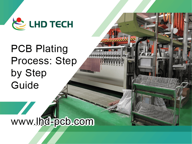 PCB plating