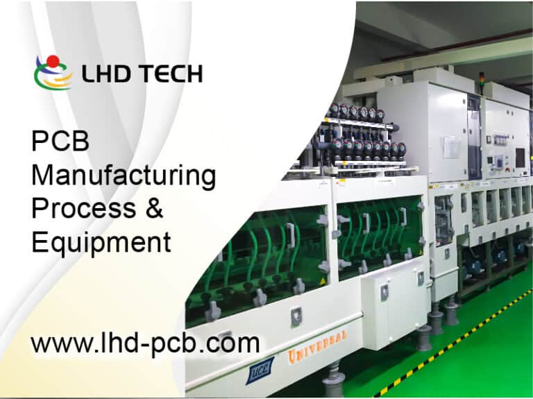 PCB Manufacturing Process & Equipment