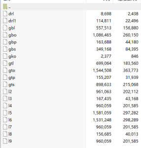 PCB Gerber File Format